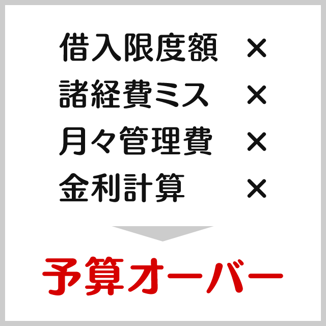 借入限度額、諸経費ミス、月々管理費、金利計算で予算オーバー